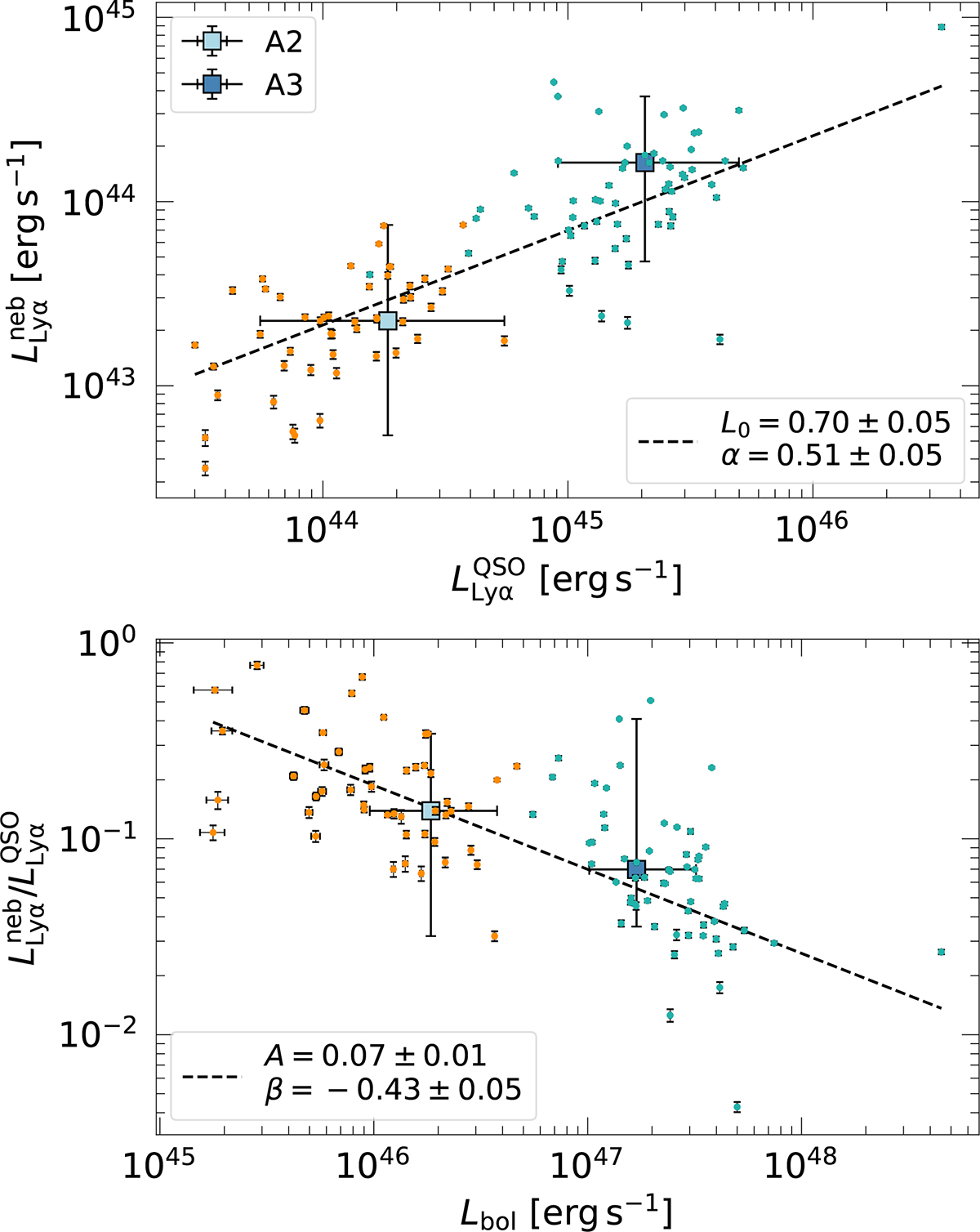 Fig. 18. Refer to the following caption and surrounding text.