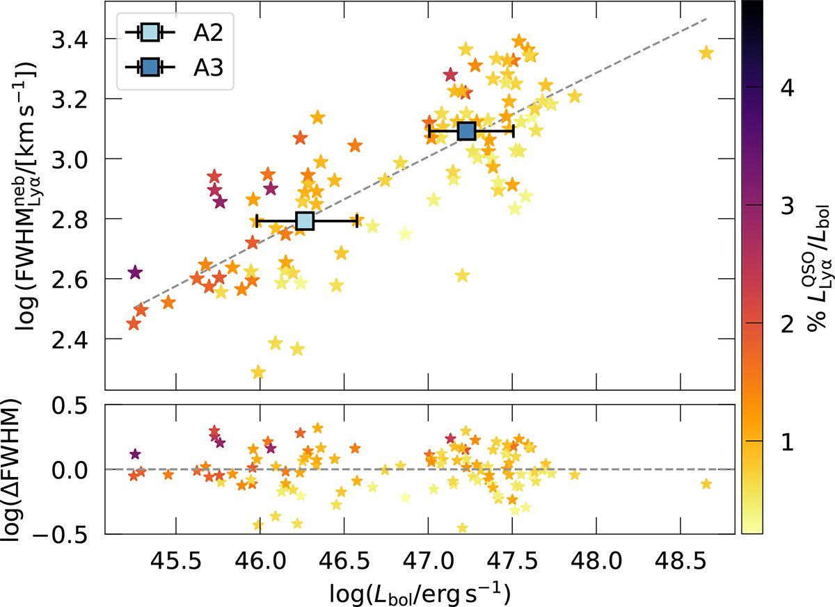 Fig. 19. Refer to the following caption and surrounding text.