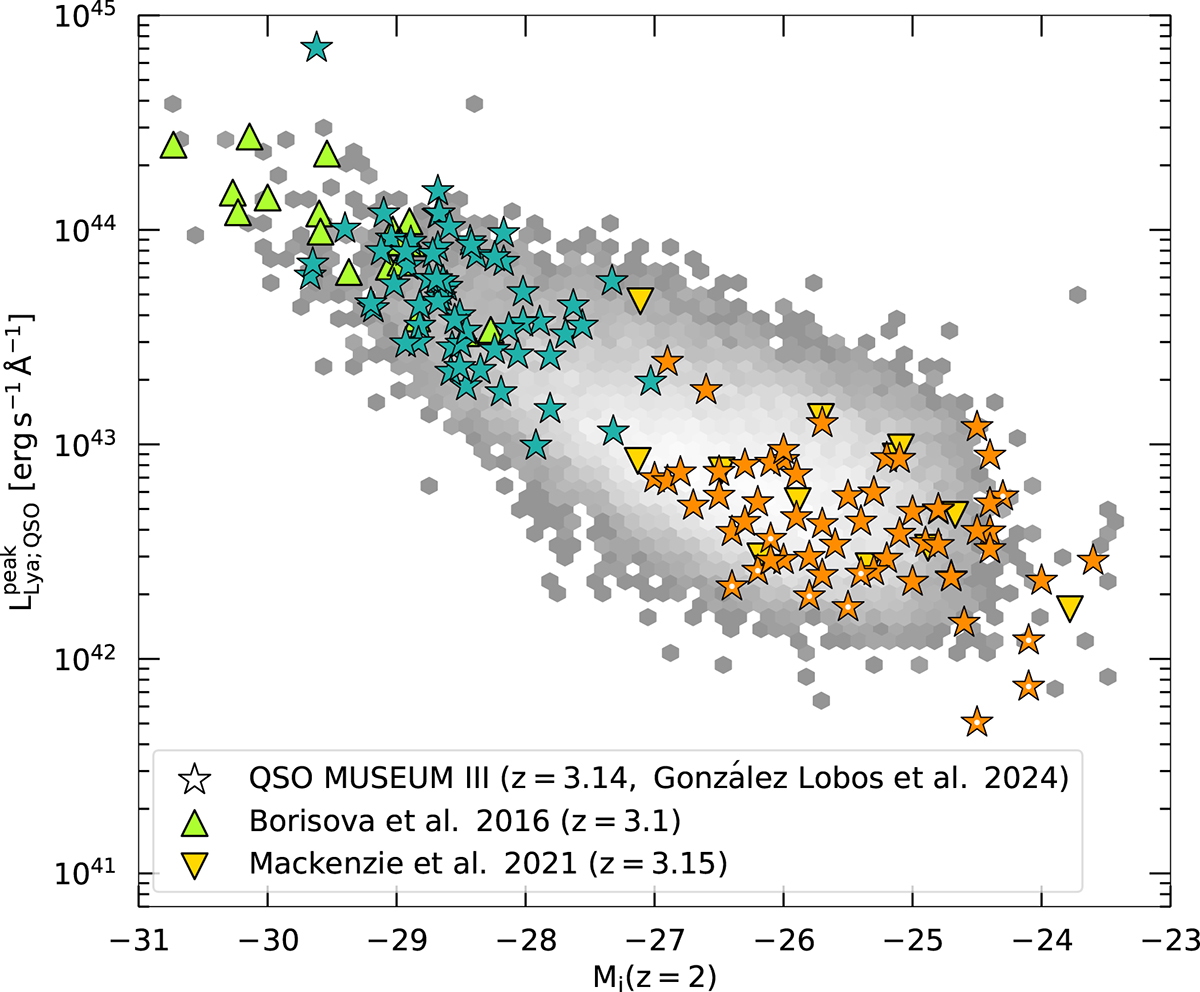 Fig. 2. Refer to the following caption and surrounding text.