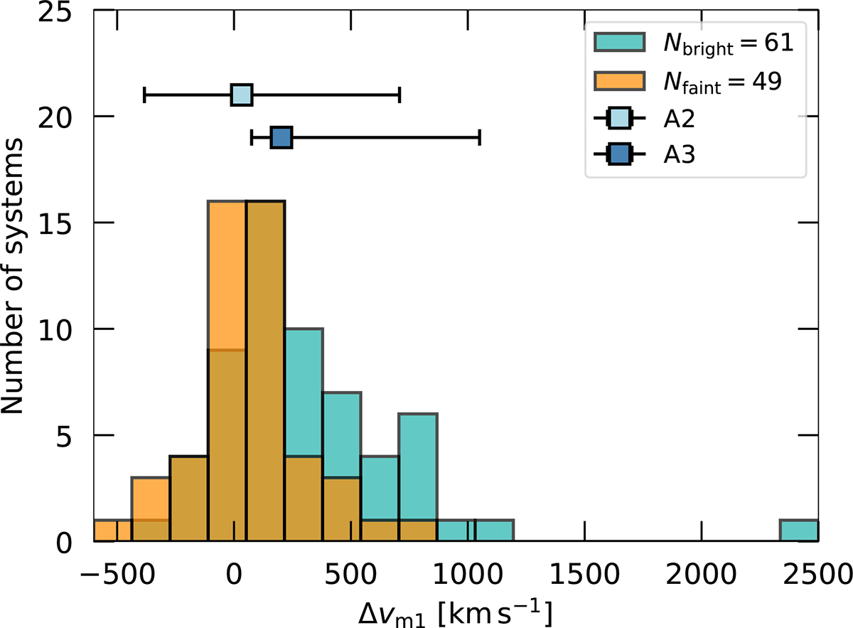 Fig. 20. Refer to the following caption and surrounding text.