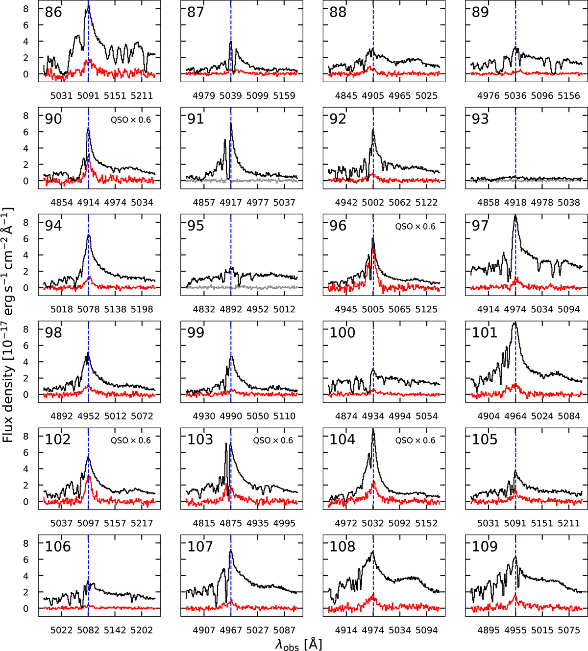 Fig. A.1. Refer to the following caption and surrounding text.