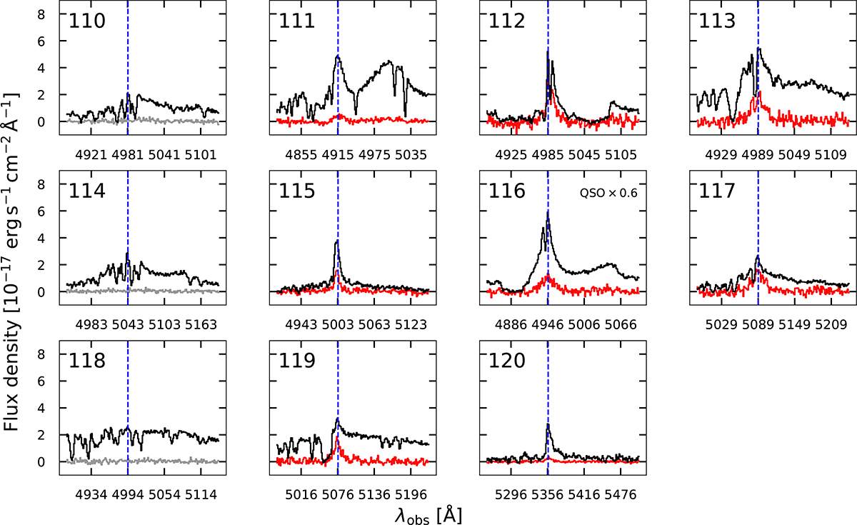 Fig. A.2. Refer to the following caption and surrounding text.