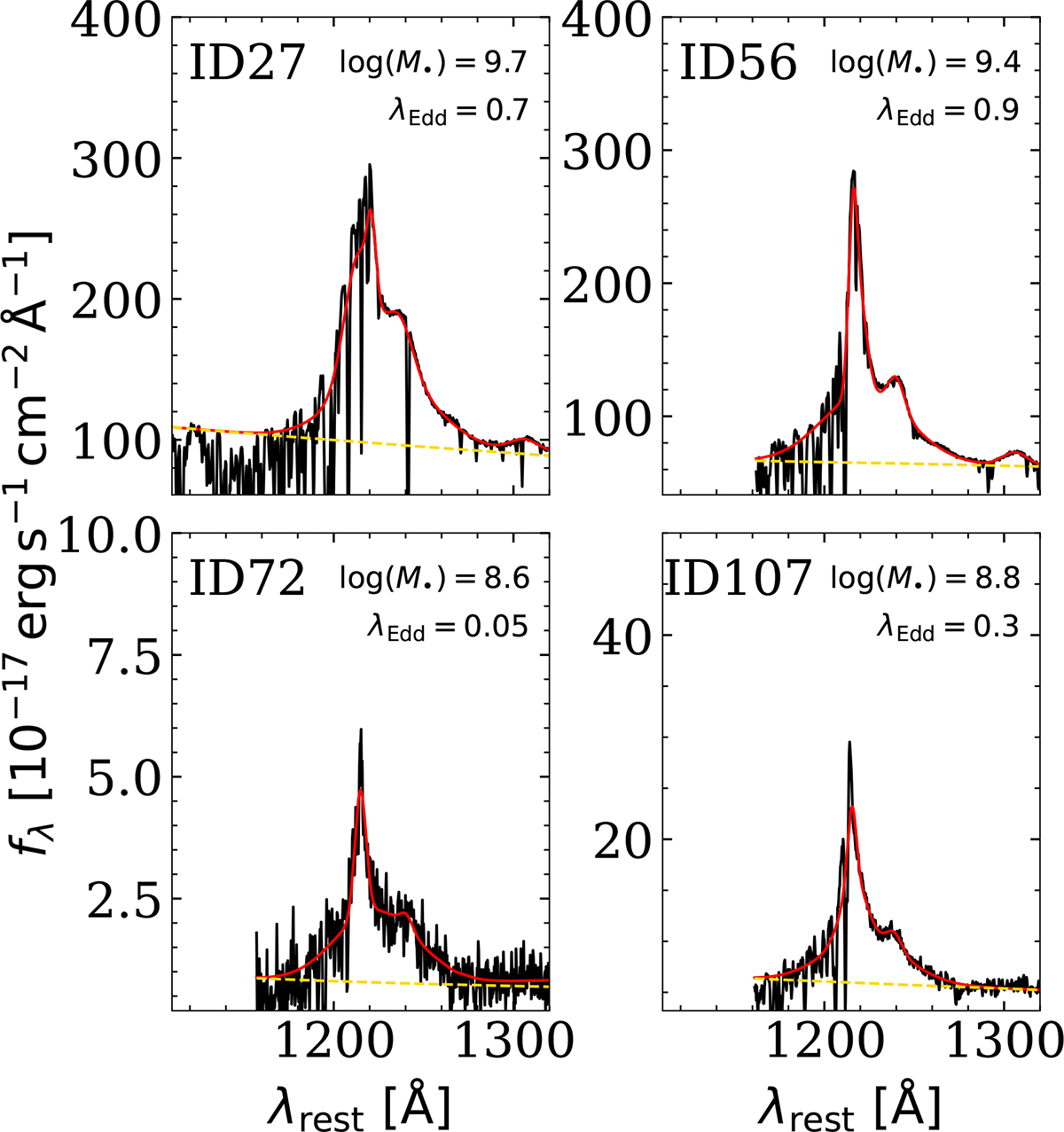Fig. B.3. Refer to the following caption and surrounding text.