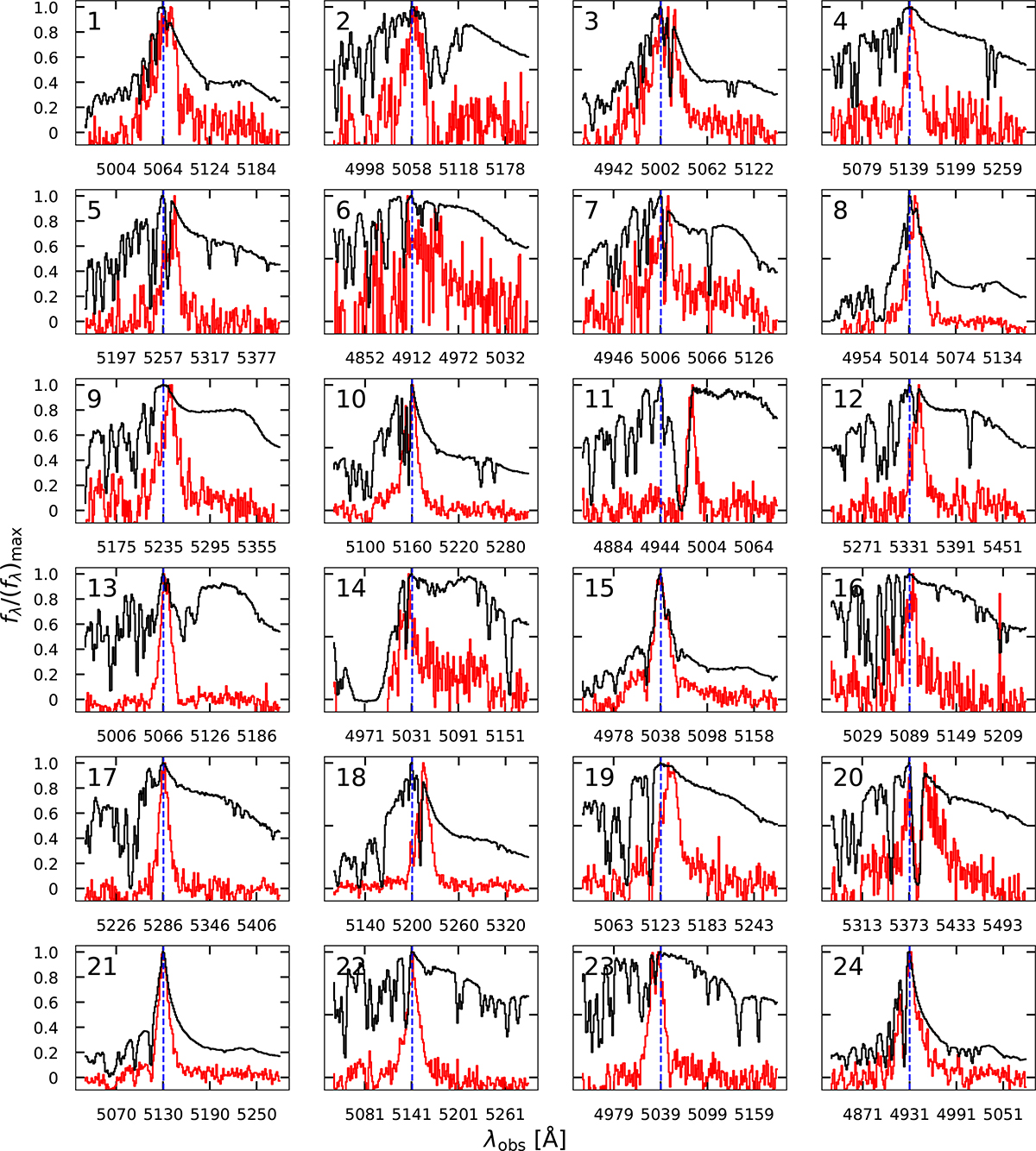 Fig. C.2. Refer to the following caption and surrounding text.