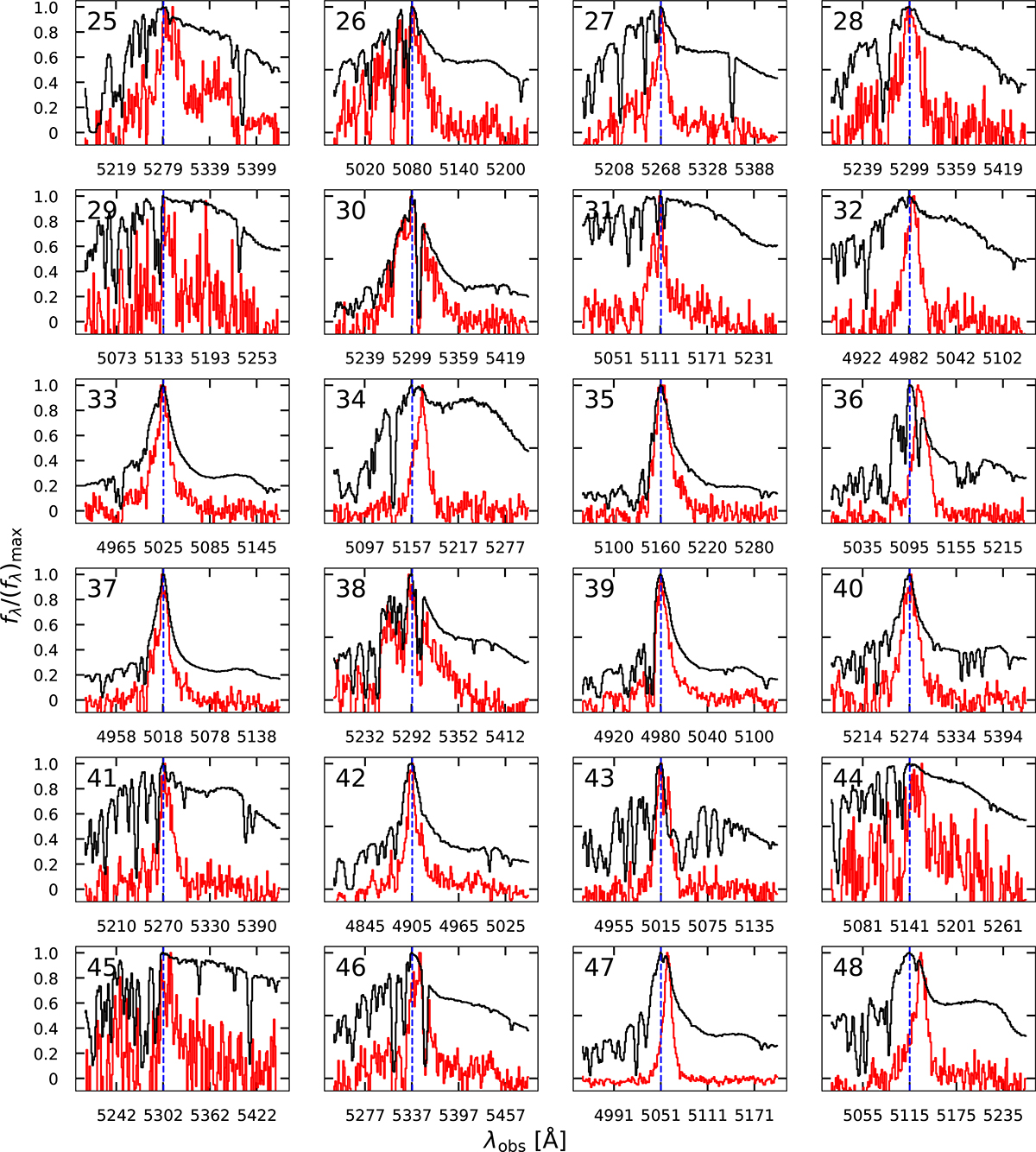Fig. C.3. Refer to the following caption and surrounding text.