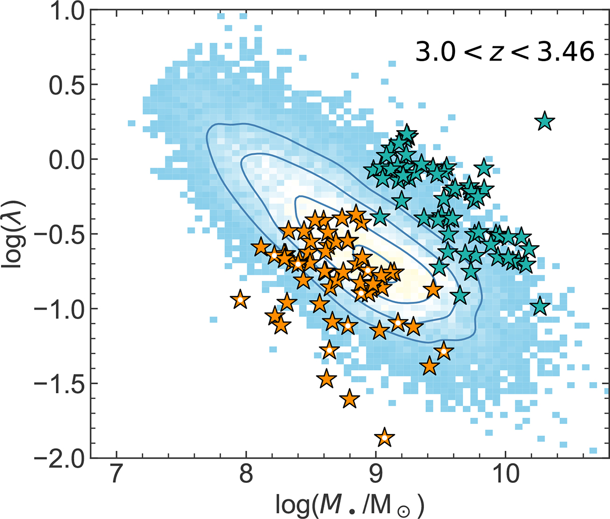 Fig. 3. Refer to the following caption and surrounding text.