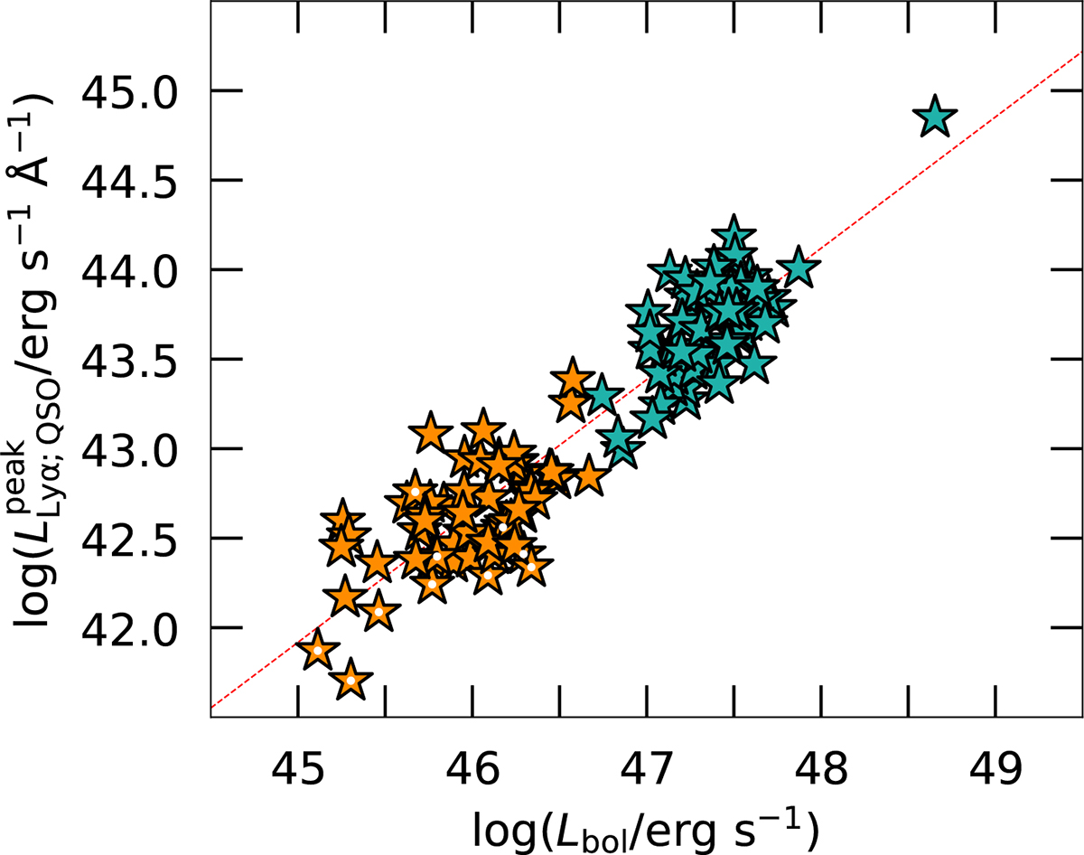Fig. 4. Refer to the following caption and surrounding text.