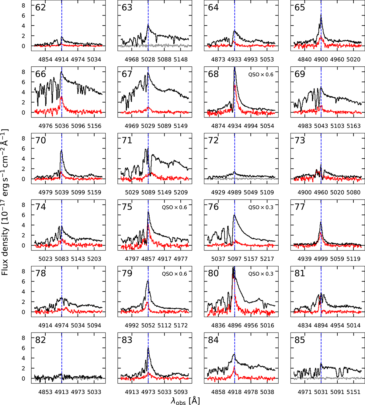 Fig. 6. Refer to the following caption and surrounding text.