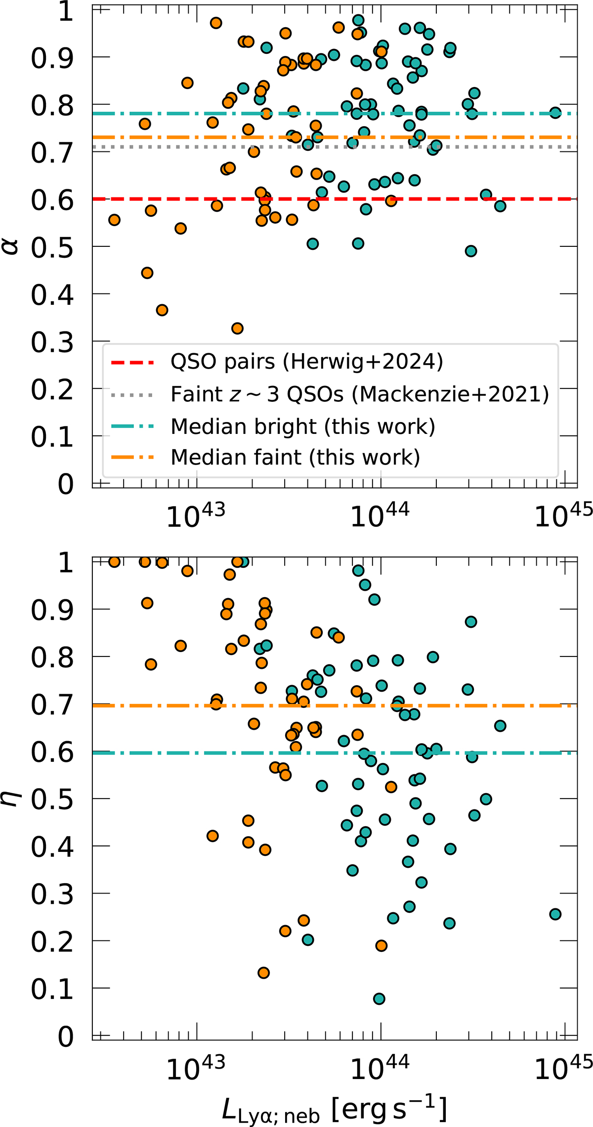 Fig. 9. Refer to the following caption and surrounding text.