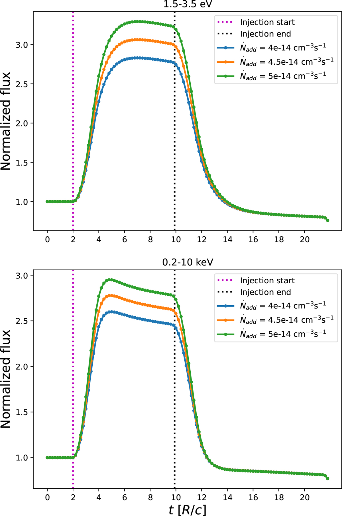 Fig. E.1. Refer to the following caption and surrounding text.