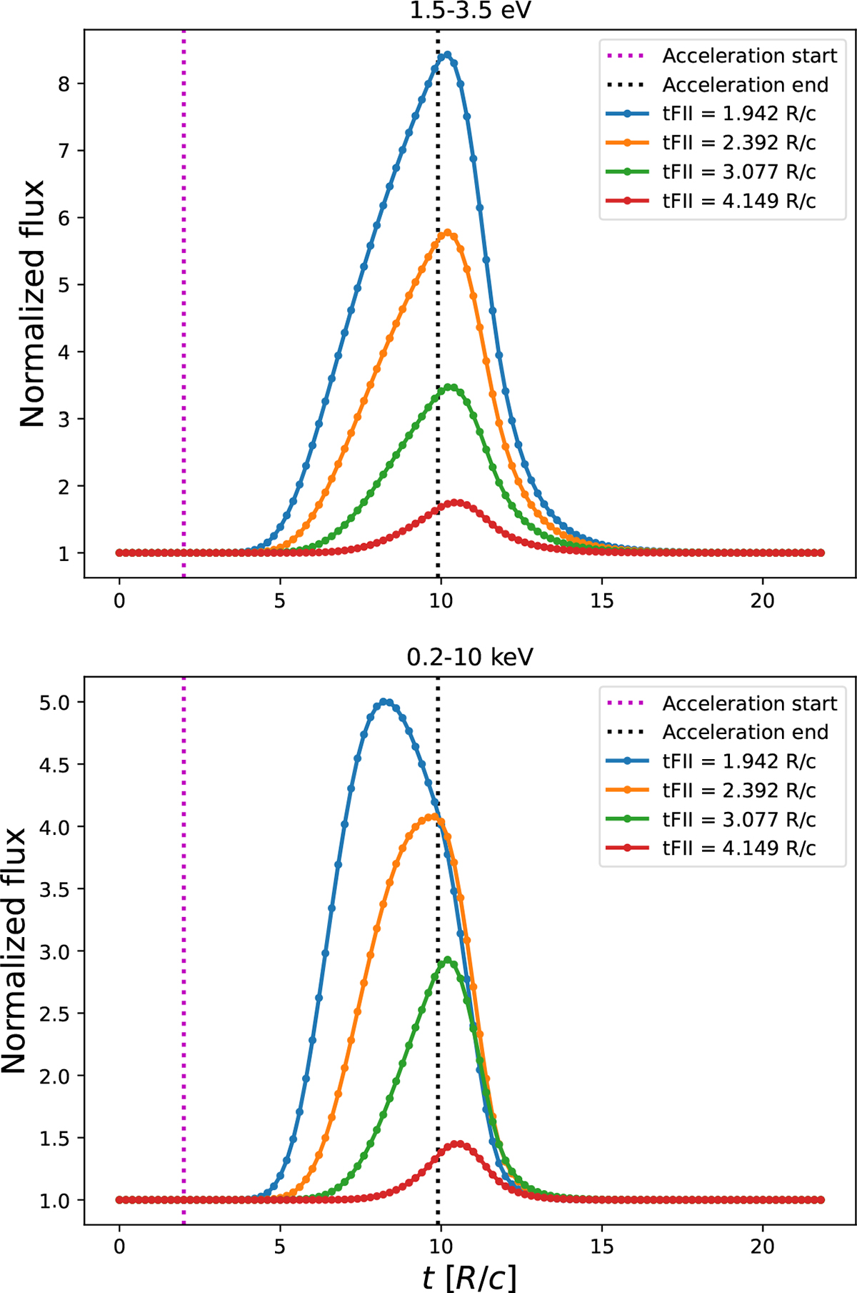 Fig. E.4. Refer to the following caption and surrounding text.