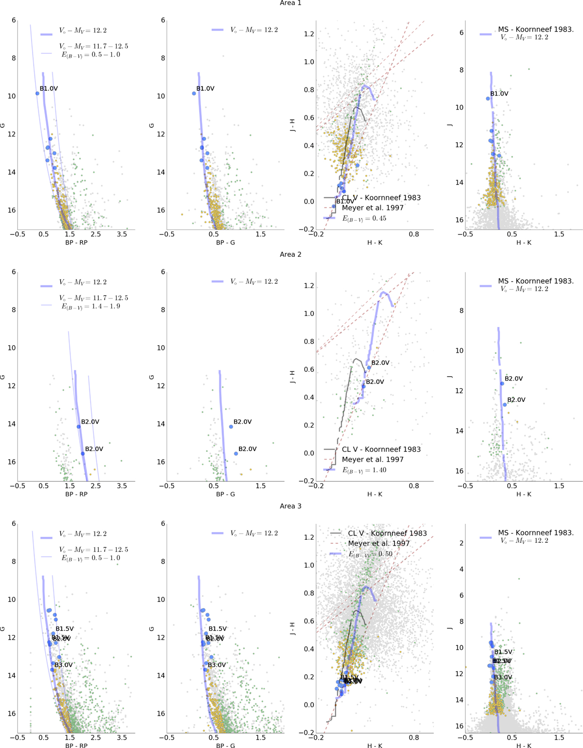 Fig. A.1 Refer to the following caption and surrounding text.