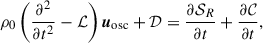 Mathematical equation: $$ \begin{aligned} \rho _0 \left(\frac{\partial ^2}{\partial t^2} - \mathcal{L} \right){\boldsymbol{u}}_{\rm osc} + \mathcal{D} = \frac{\partial \mathcal{S} _R}{\partial t} + \frac{\partial \mathcal{C} }{\partial t}, \end{aligned} $$