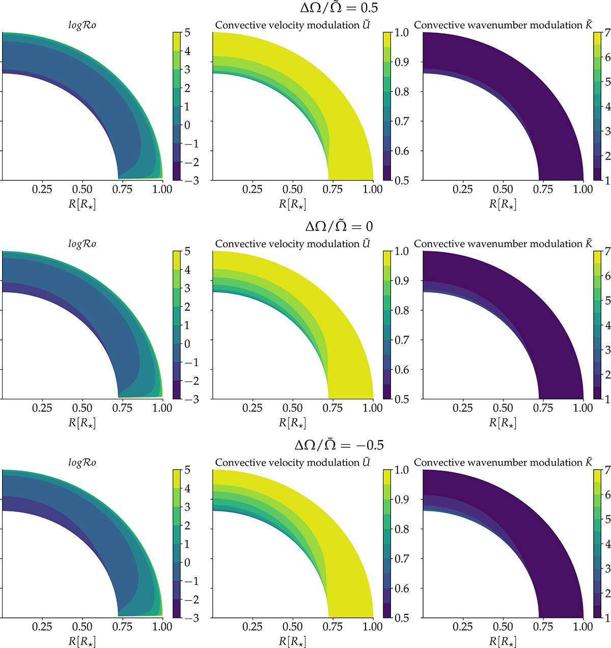 Fig. 4. Refer to the following caption and surrounding text.