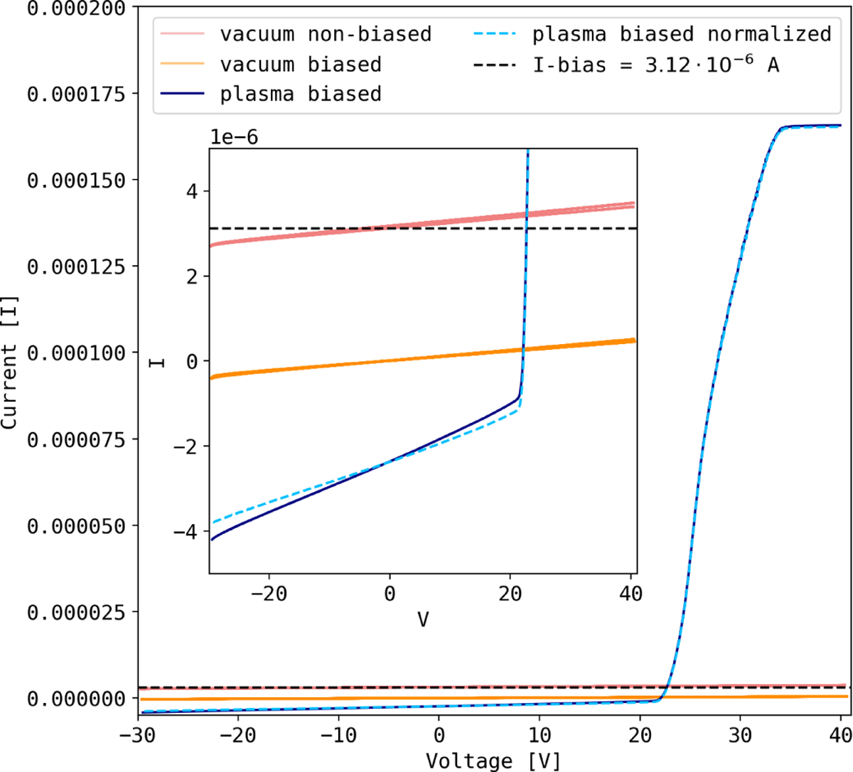 Fig. E.1 Refer to the following caption and surrounding text.