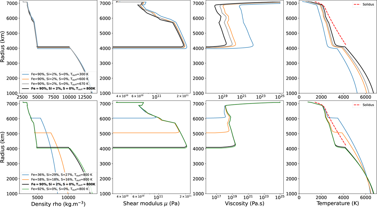 Fig. 1 Refer to the following caption and surrounding text.
