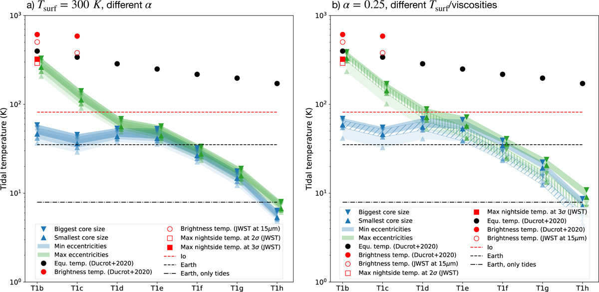 Fig. C.1 Refer to the following caption and surrounding text.