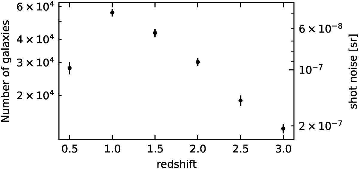 Fig. 1. Refer to the following caption and surrounding text.