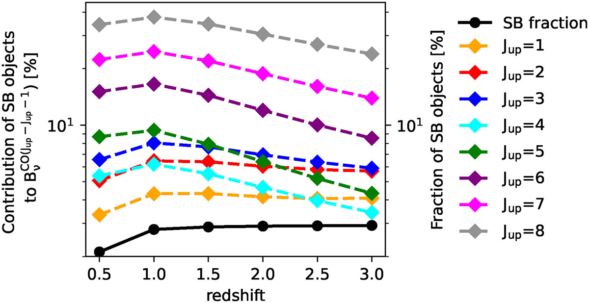 Fig. 5. Refer to the following caption and surrounding text.