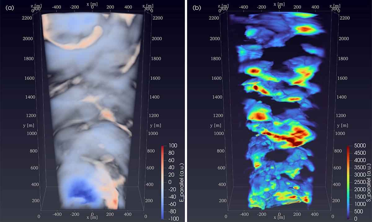 Fig. 4. Refer to the following caption and surrounding text.