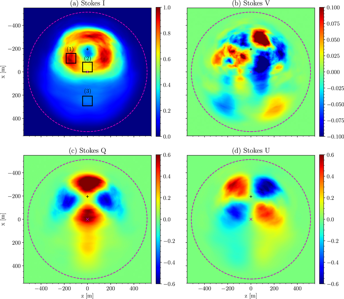 Fig. 5. Refer to the following caption and surrounding text.