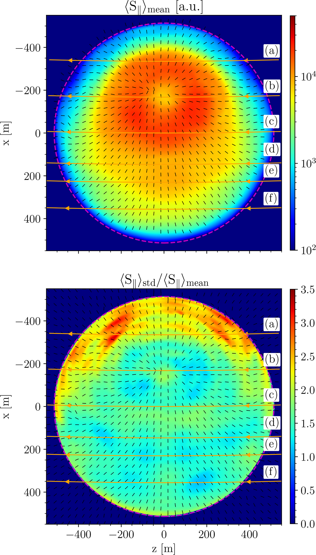 Fig. 6. Refer to the following caption and surrounding text.