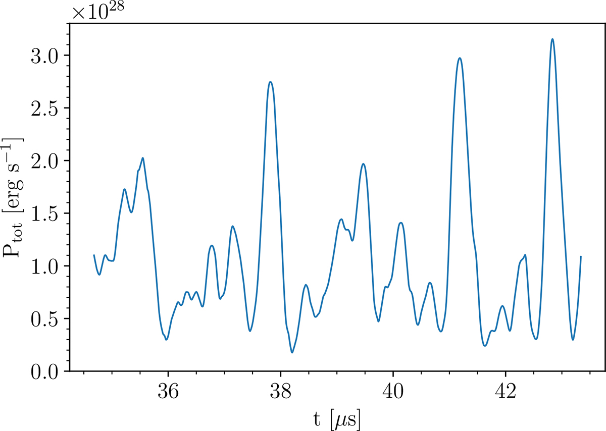 Fig. 9. Refer to the following caption and surrounding text.