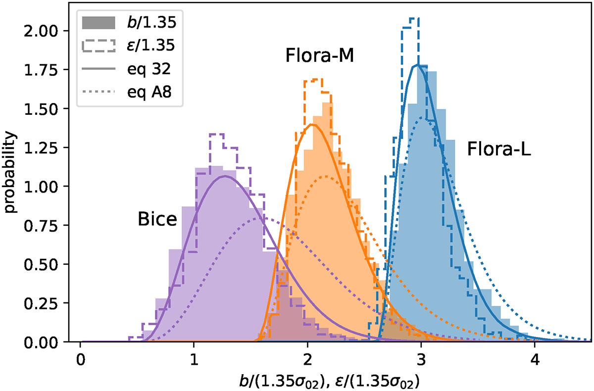 Fig. 10. Refer to the following caption and surrounding text.