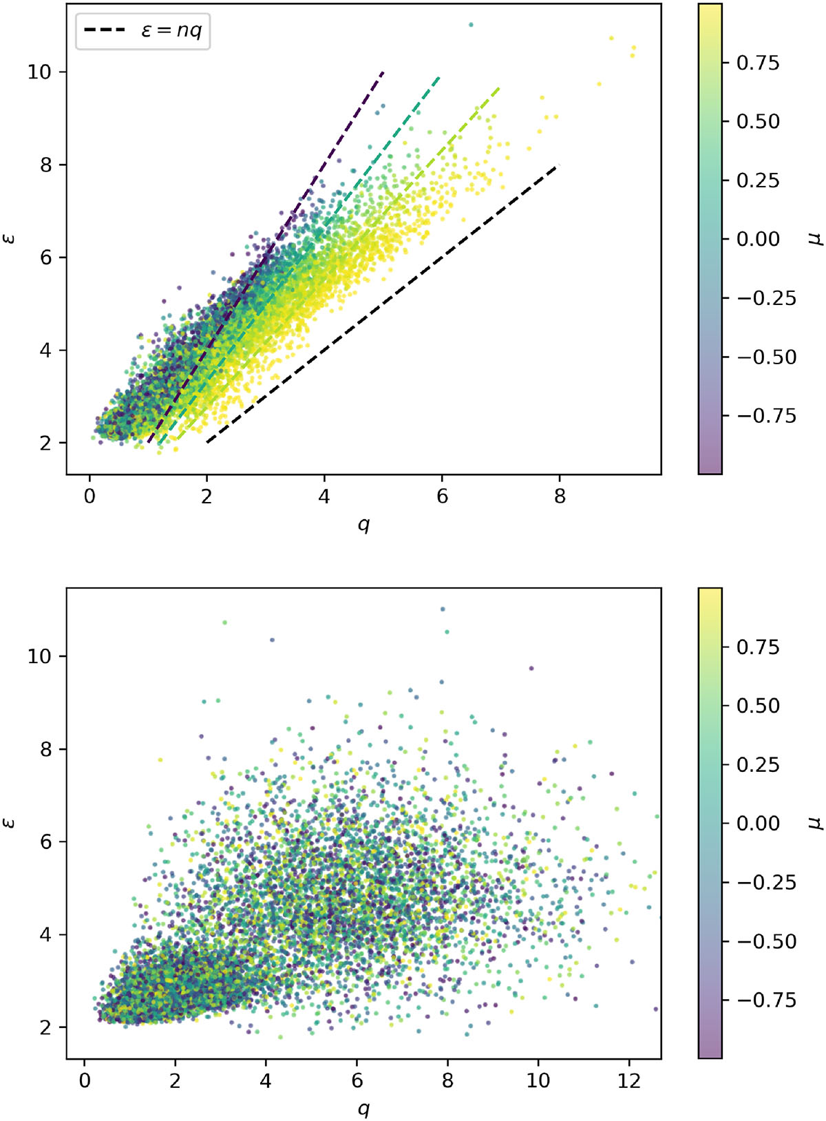 Fig. 2. Refer to the following caption and surrounding text.