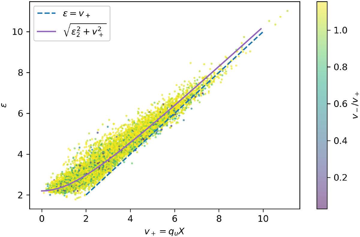 Fig. 4. Refer to the following caption and surrounding text.
