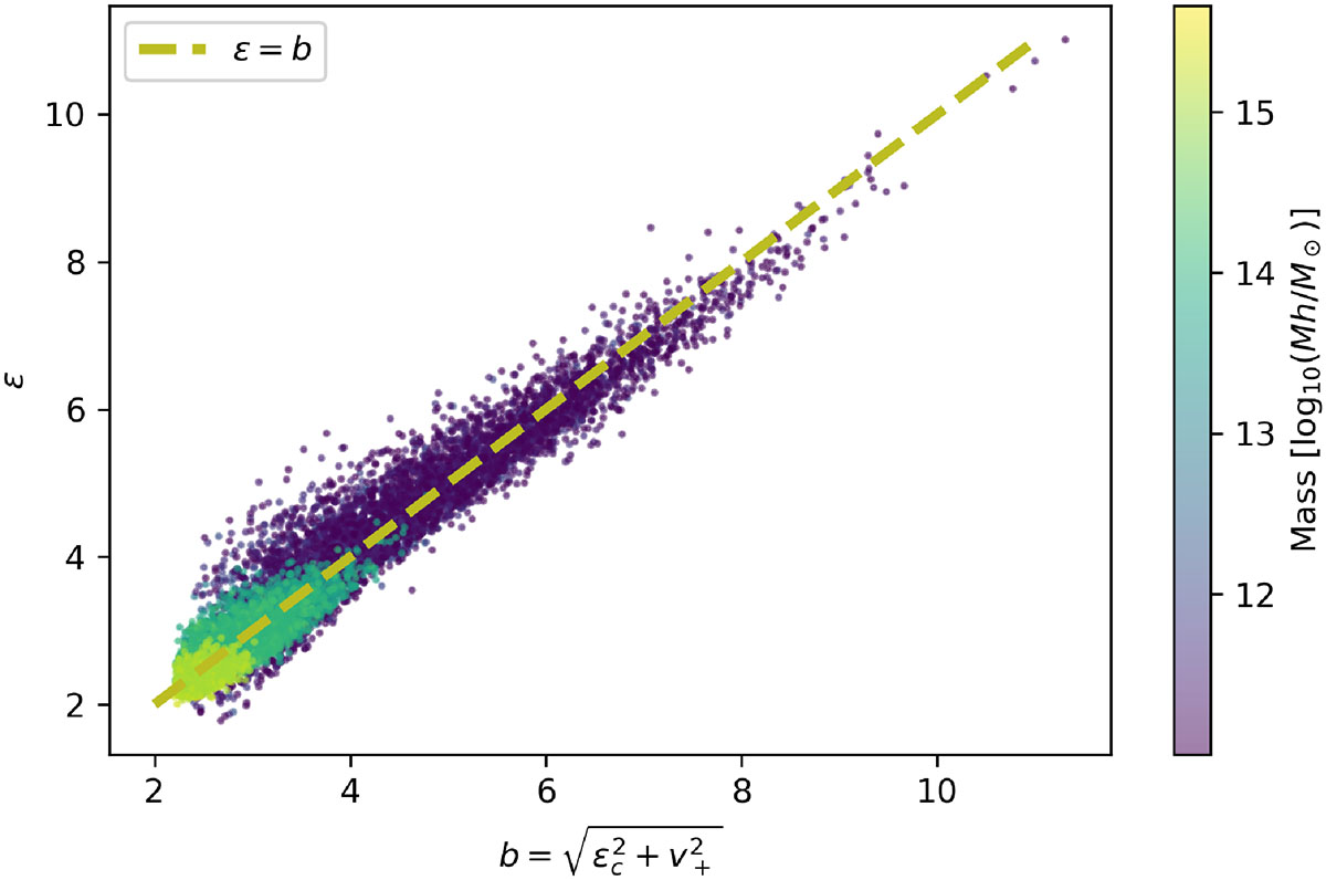 Fig. 7. Refer to the following caption and surrounding text.