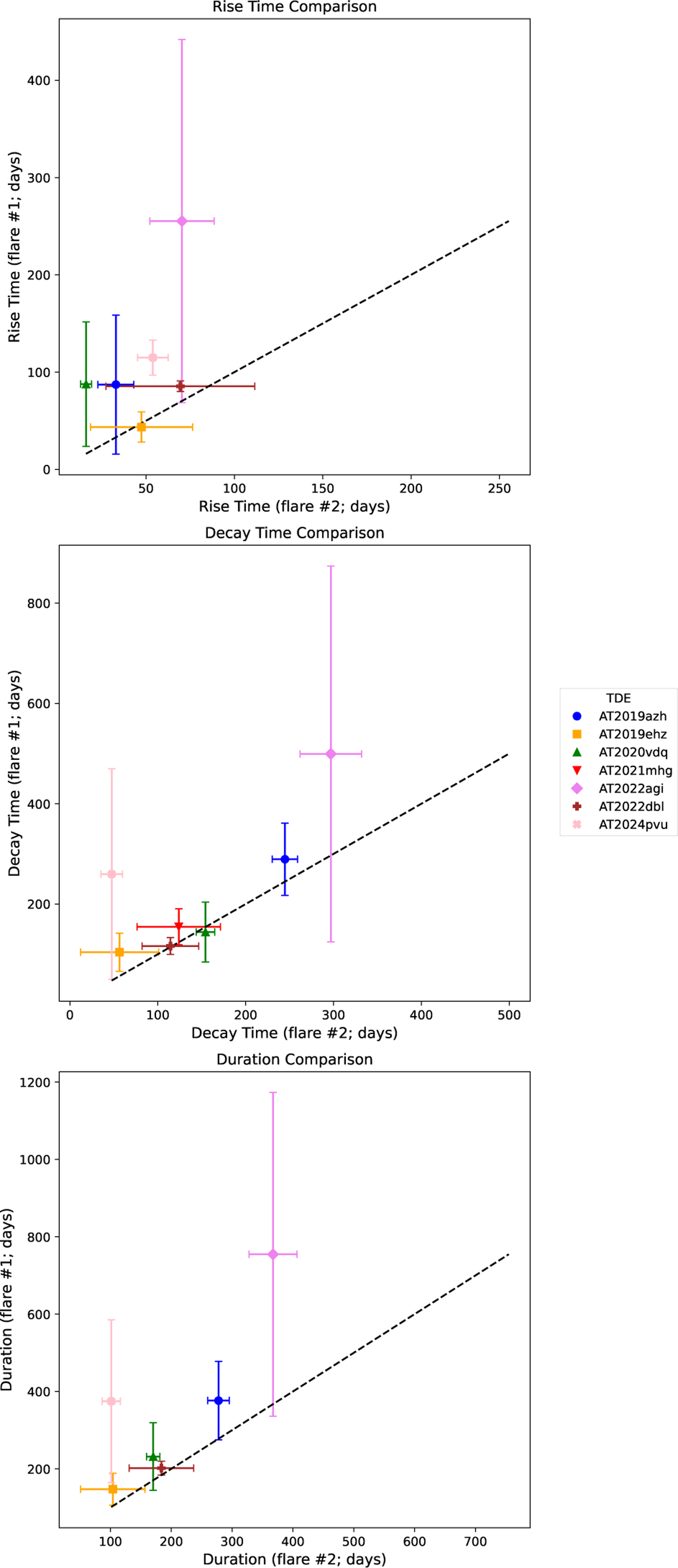 Fig. D.1 Refer to the following caption and surrounding text.