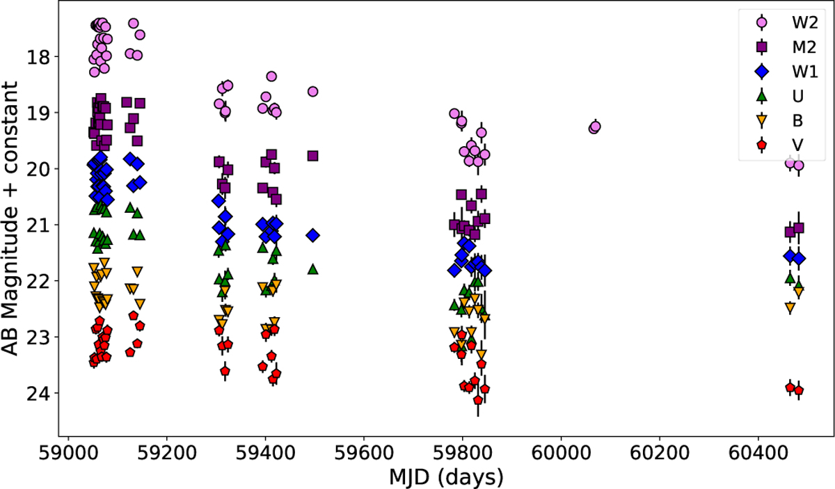 Fig. 8 Refer to the following caption and surrounding text.