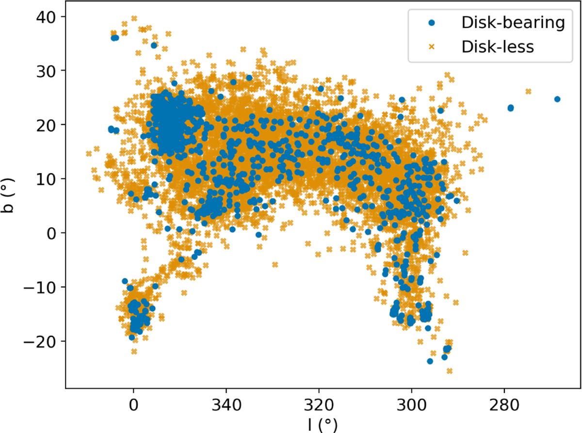 Fig. 1 Refer to the following caption and surrounding text.