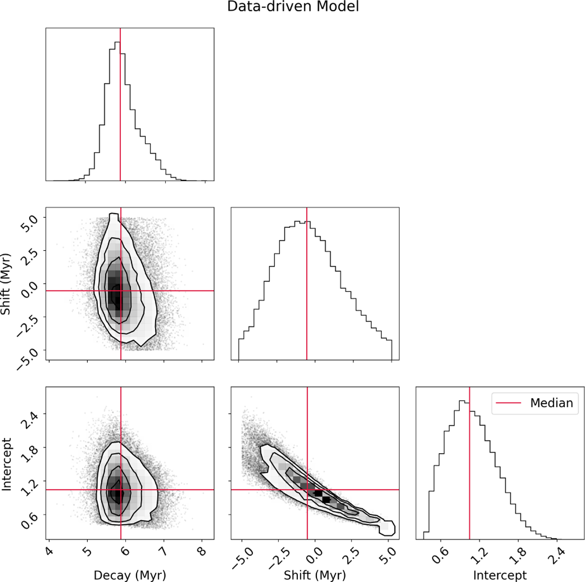 Fig. C.2 Refer to the following caption and surrounding text.
