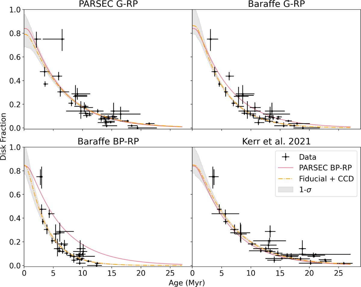 Fig. C.4 Refer to the following caption and surrounding text.