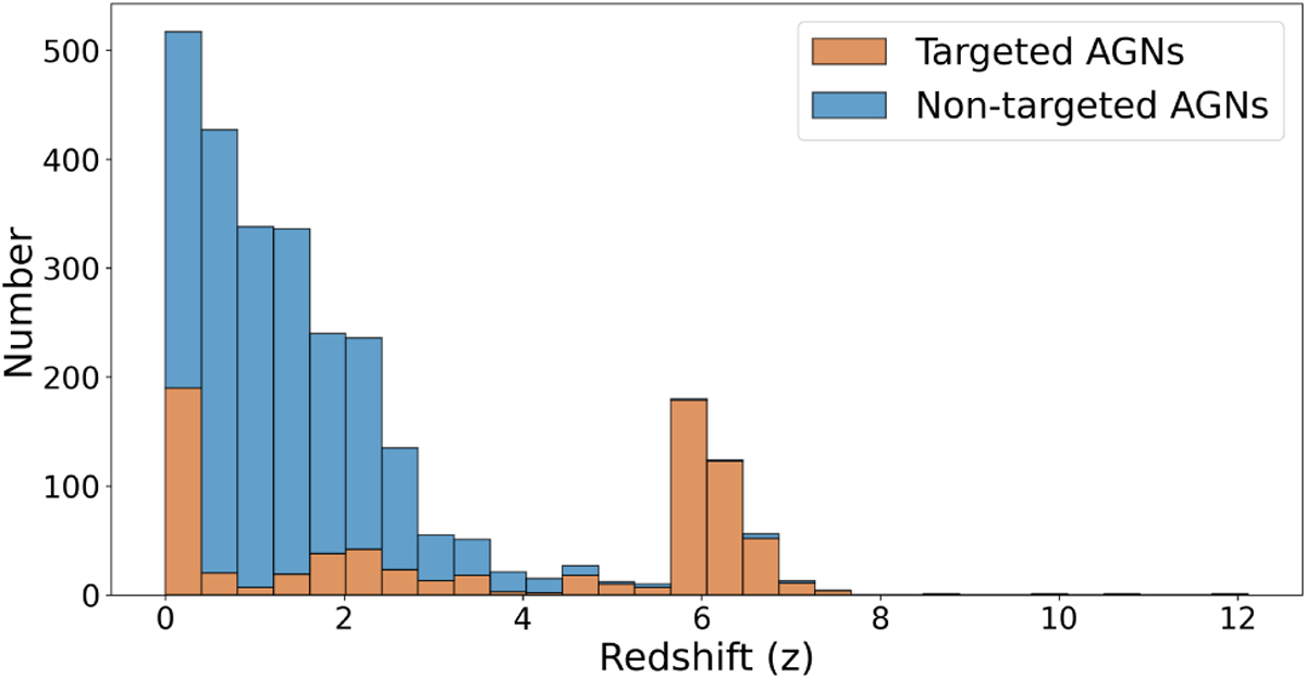 Fig. 2 Refer to the following caption and surrounding text.