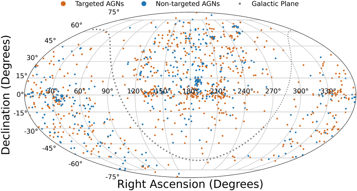 Fig. 5 Refer to the following caption and surrounding text.