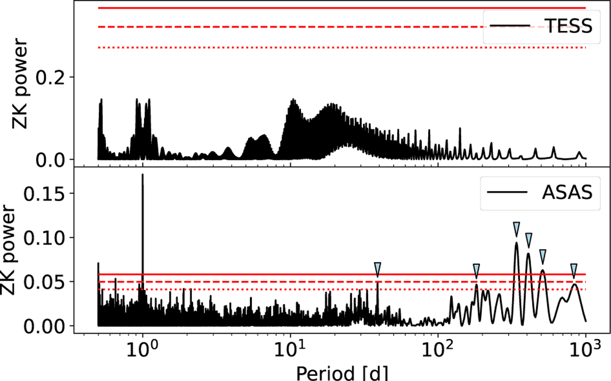 Fig. 1 Refer to the following caption and surrounding text.