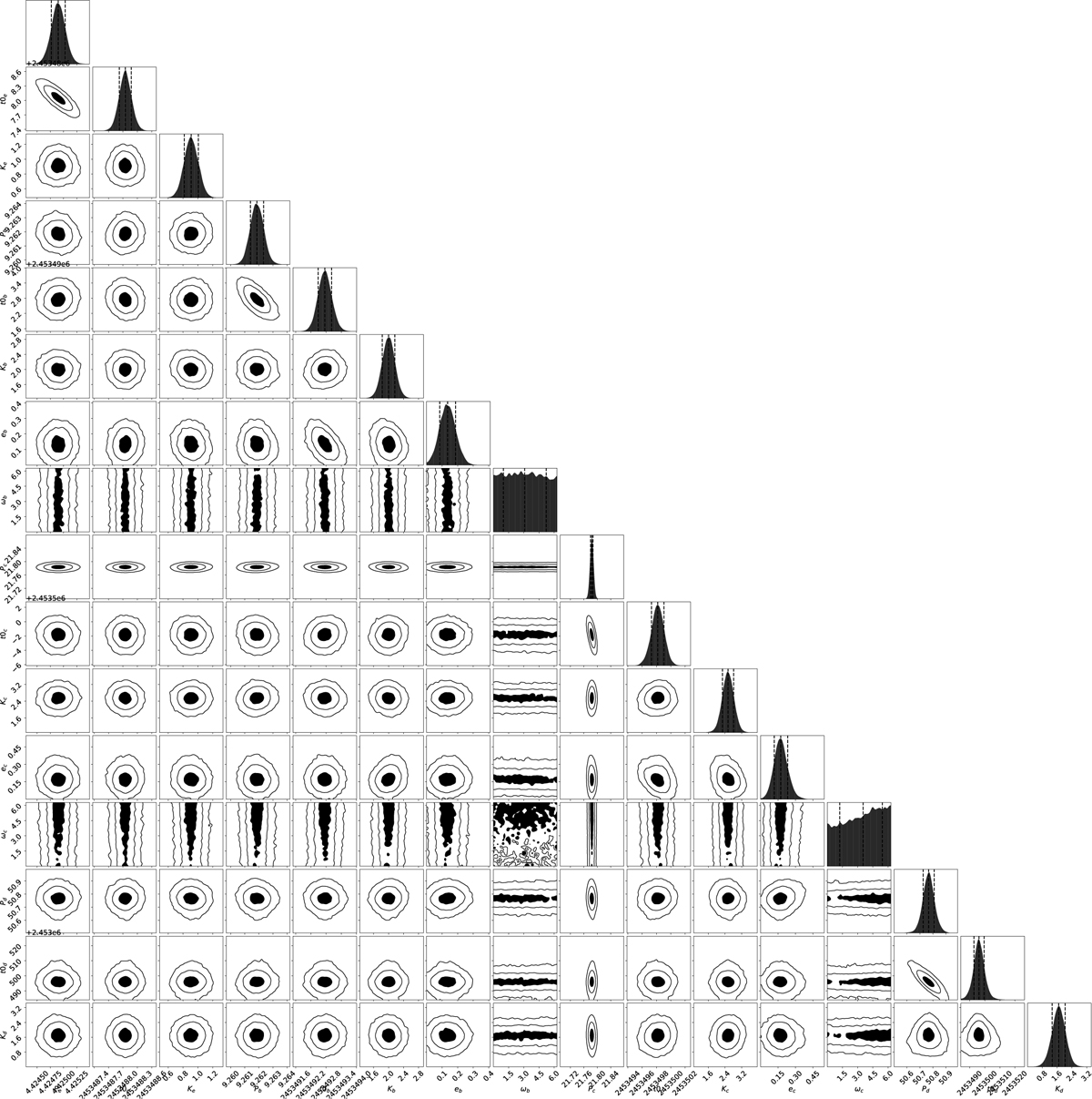 Fig. A.4 Refer to the following caption and surrounding text.