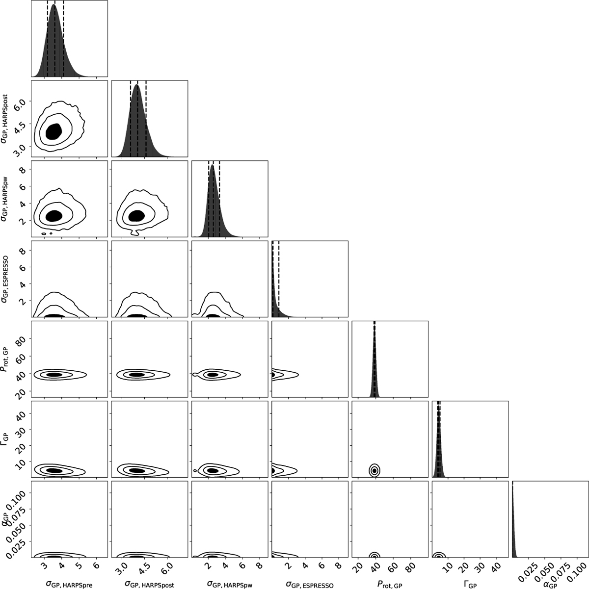 Fig. A.6 Refer to the following caption and surrounding text.