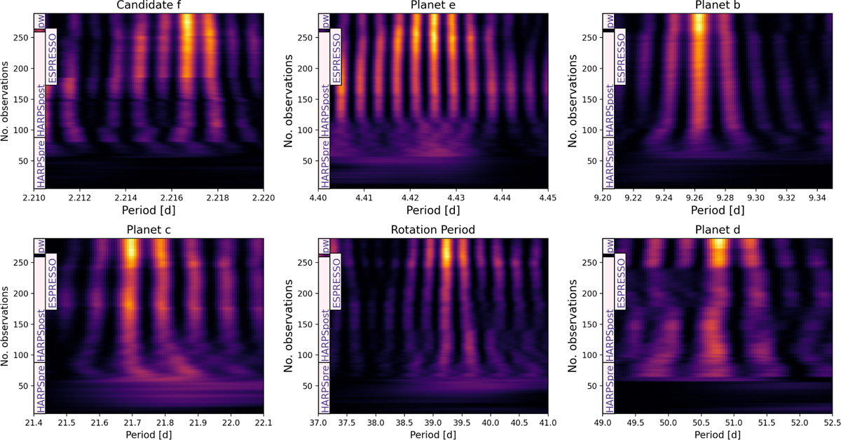 Fig. A.8 Refer to the following caption and surrounding text.