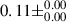 Mathematical equation: $ 0.11\pm^{0.00}_{0.00} $