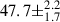 Mathematical equation: $ 47.7\pm^{2.2}_{1.7} $