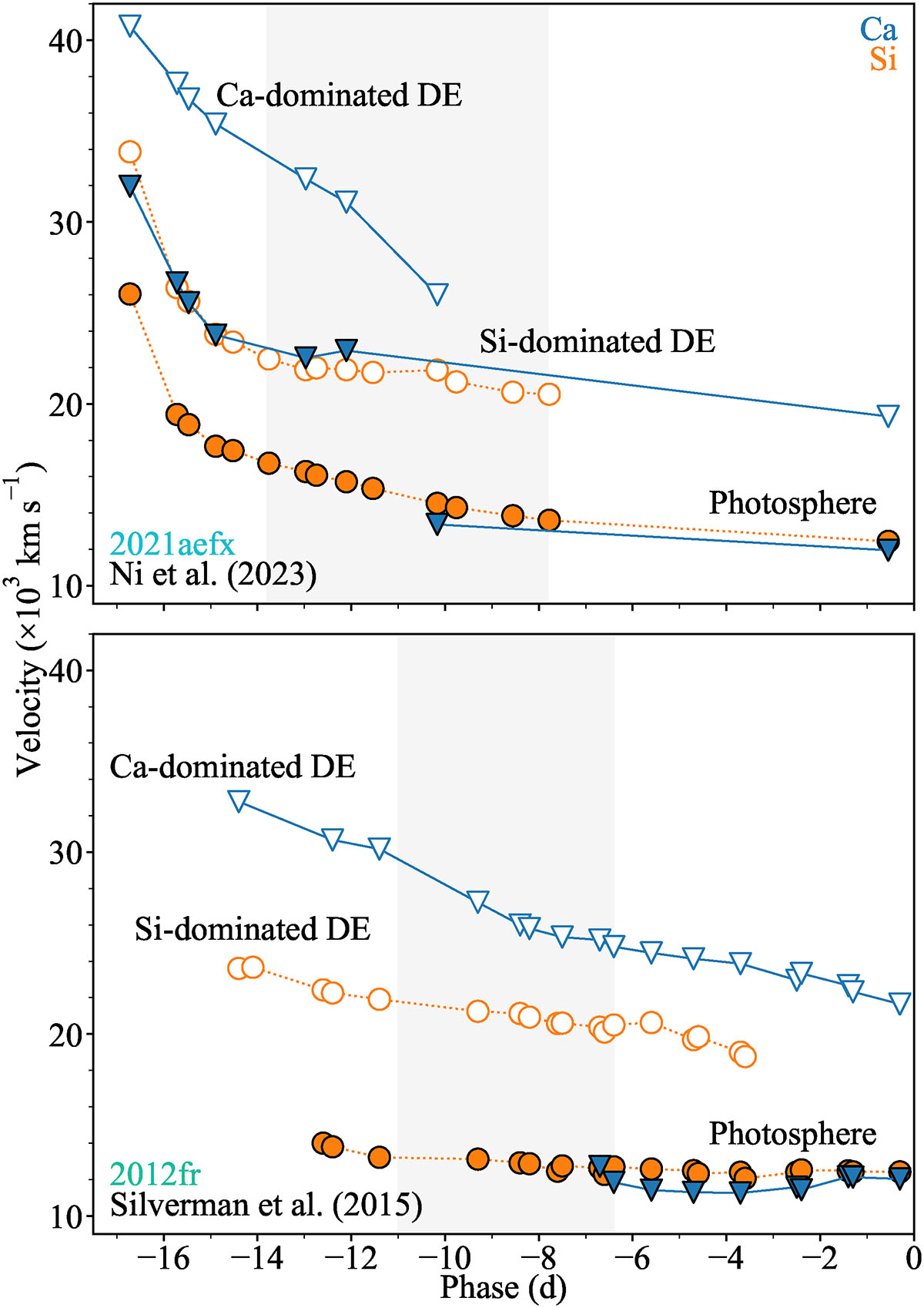 Fig. 10. Refer to the following caption and surrounding text.