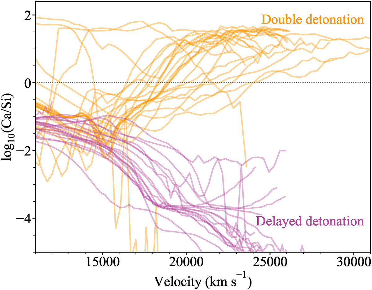 Fig. 11. Refer to the following caption and surrounding text.