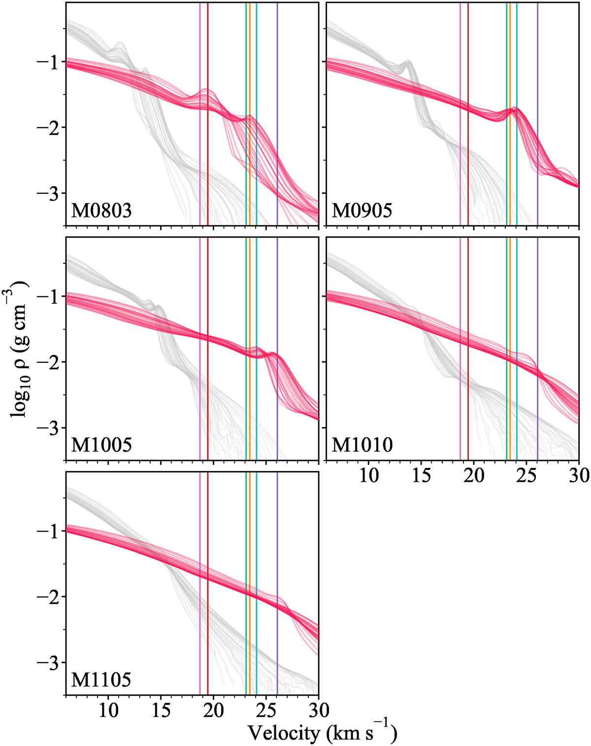 Fig. 12. Refer to the following caption and surrounding text.