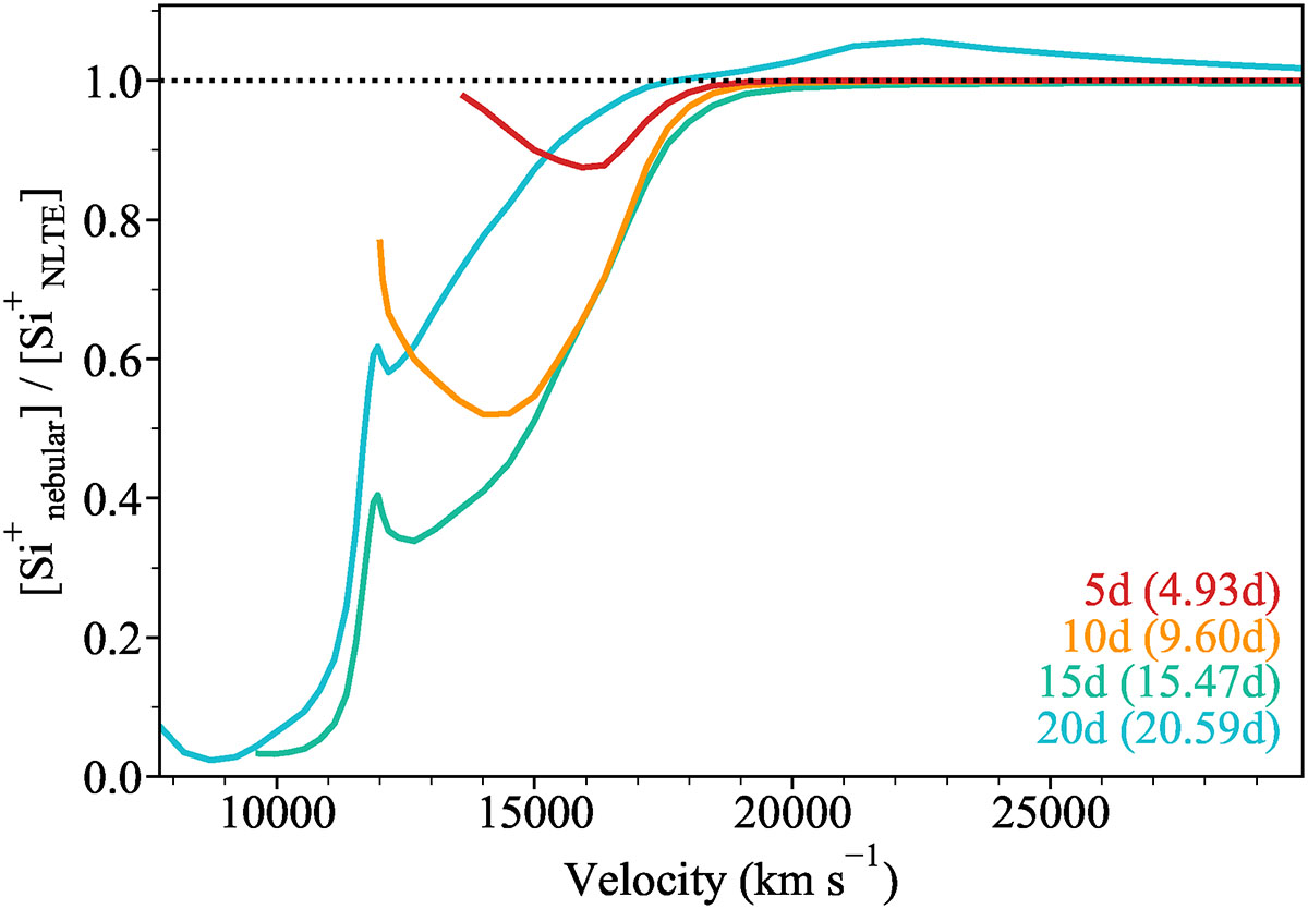 Fig. 13. Refer to the following caption and surrounding text.