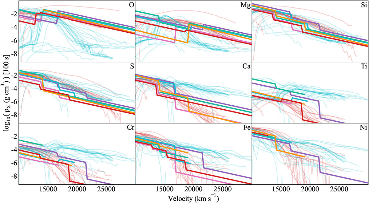 Fig. 2. Refer to the following caption and surrounding text.
