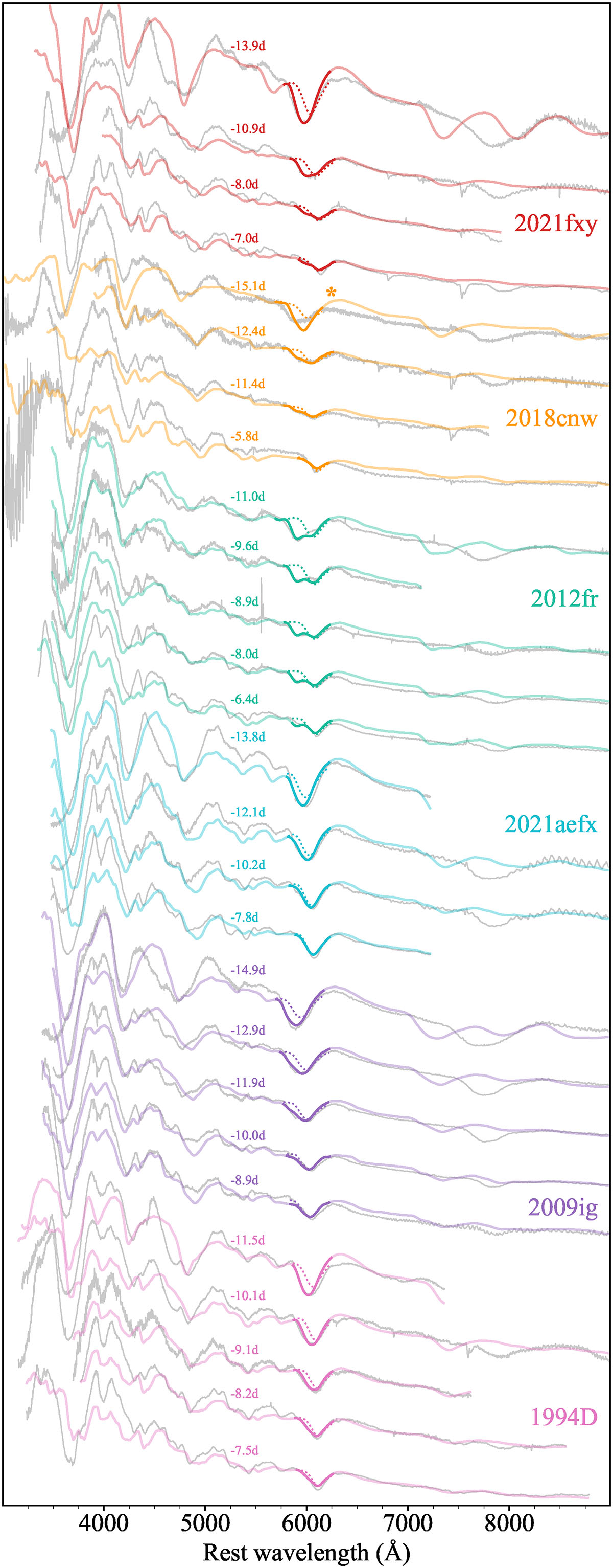 Fig. 5. Refer to the following caption and surrounding text.